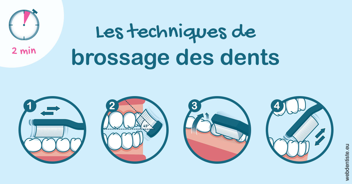https://dr-coulange-jacques.chirurgiens-dentistes.fr/Les techniques de brossage des dents 1