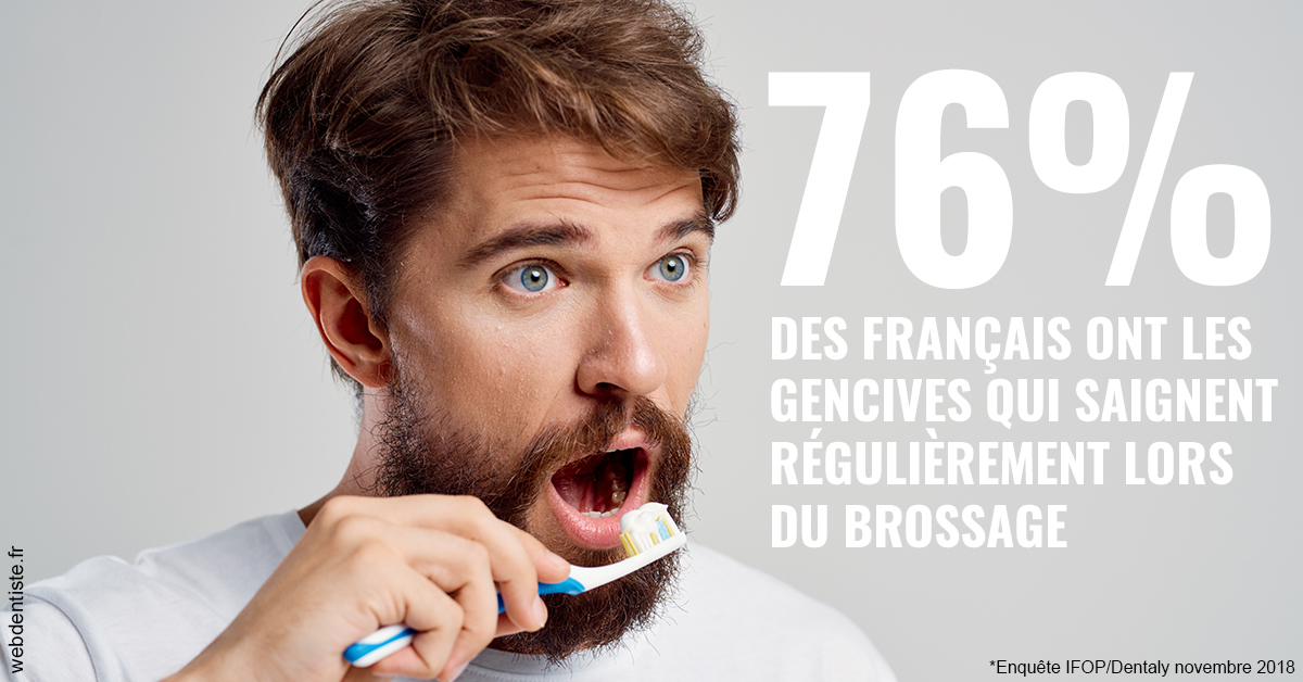 https://dr-coulange-jacques.chirurgiens-dentistes.fr/76% des Français 2