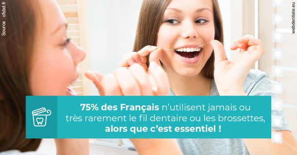 https://dr-coulange-jacques.chirurgiens-dentistes.fr/Le fil dentaire 3