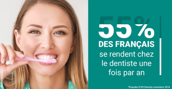 https://dr-coulange-jacques.chirurgiens-dentistes.fr/55 % des Français 2