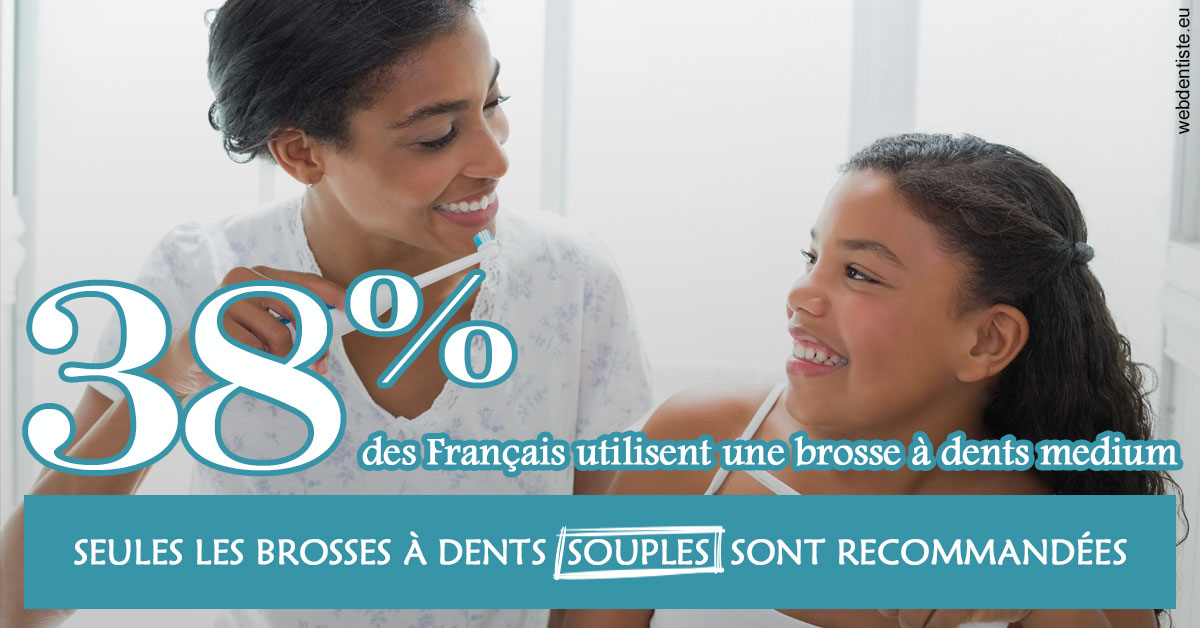 https://dr-coulange-jacques.chirurgiens-dentistes.fr/Brosse à dents medium 2