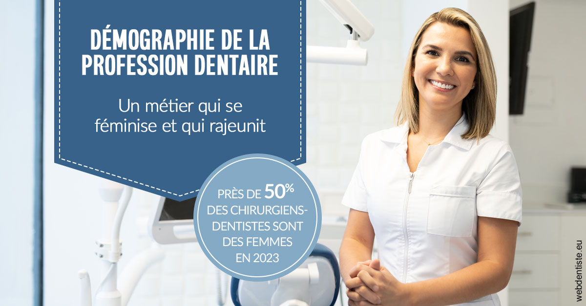 https://dr-coulange-jacques.chirurgiens-dentistes.fr/Démographie de la profession dentaire 1