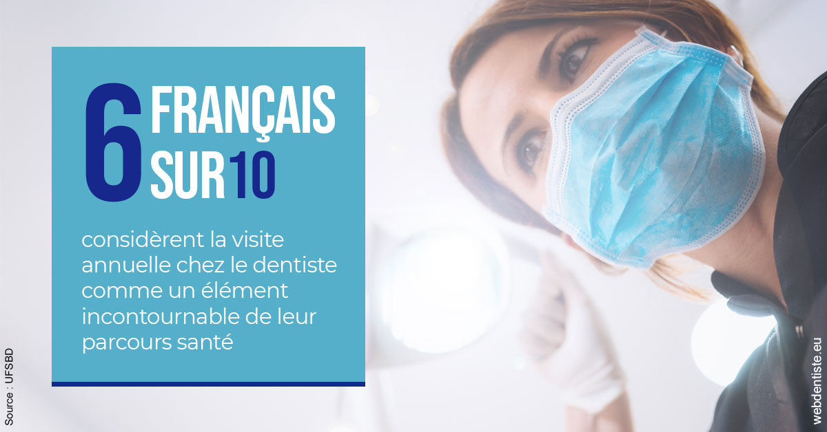 https://dr-coulange-jacques.chirurgiens-dentistes.fr/Visite annuelle 2